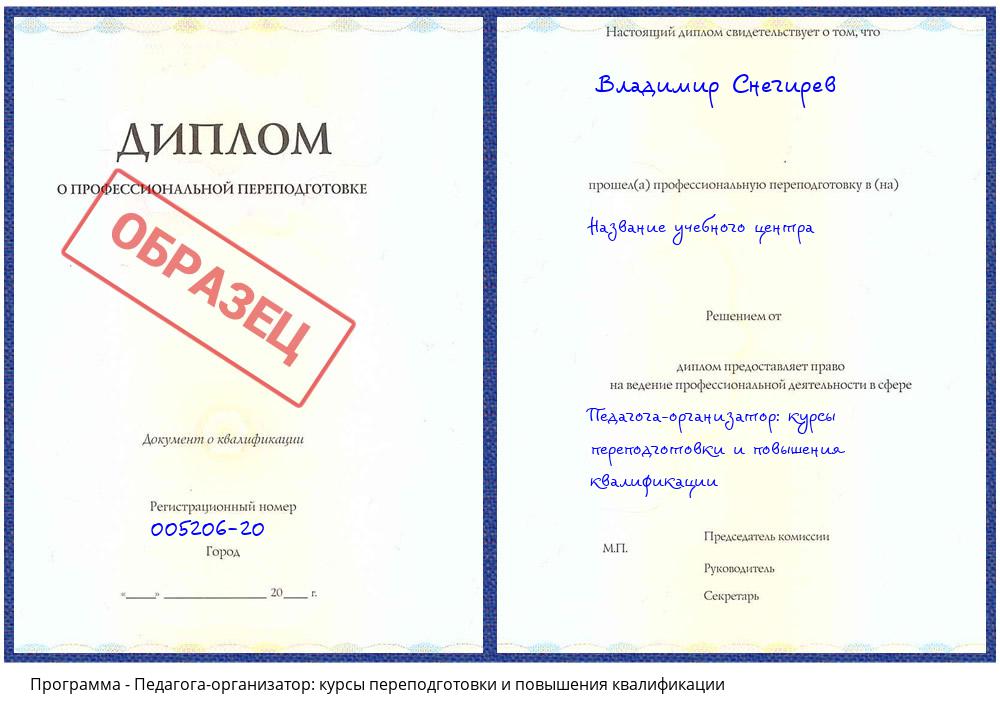 Педагога-организатор: курсы переподготовки и повышения квалификации Северск